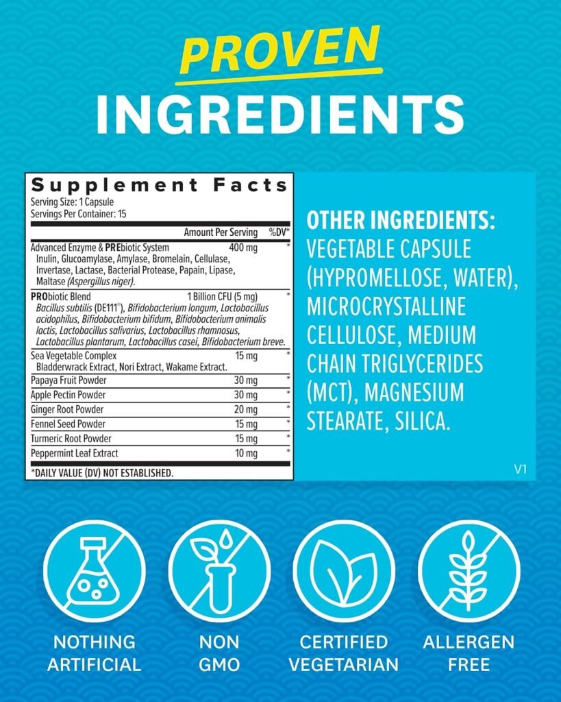Zenwise Health Digestive Enzymes - Probiotic Multi Enzymes with Probiotics and Prebiotics for Digestive Health and Bloating Relief for Women and Men, Daily Enzymes for Gut and Digestion - 60 Count
